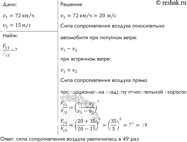 Изображение Автомобиль движется со скоростью v1=72 км/ч по ветру, скорость которого относительно земли равна v2=15 м/с. Во сколько раз увеличится сила сопротивления воздуха при...